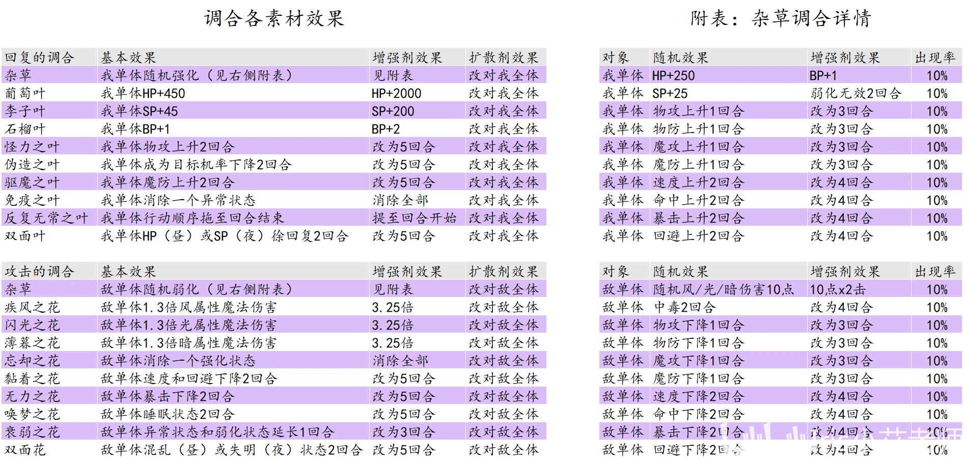 新闻资讯 第23页