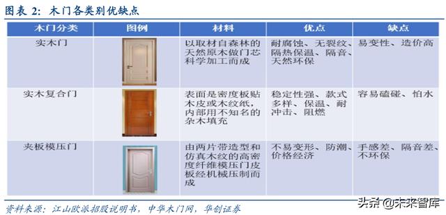 新门内部资料精准大全,实证解答解释落实_6a81.72.45