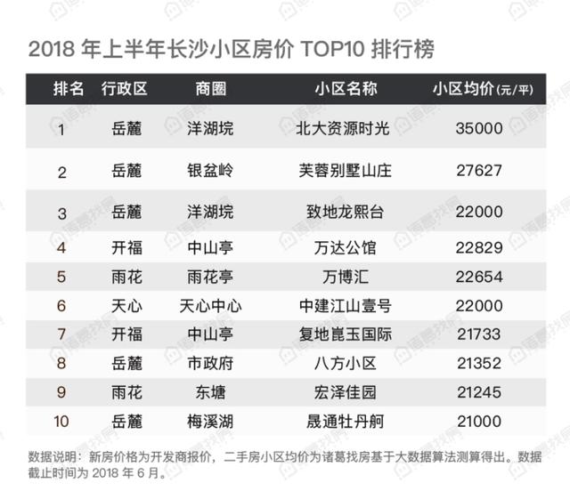 新闻资讯 第10页