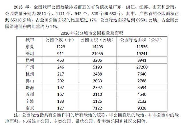 香港正版资料大全免费,统计解答解释落实