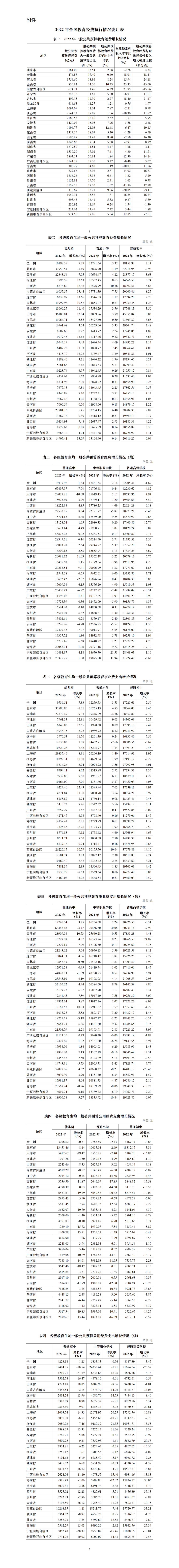 新闻资讯 第5页