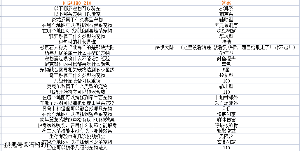 二肖四4码资料,时代解答解释落实_eb210.14.73