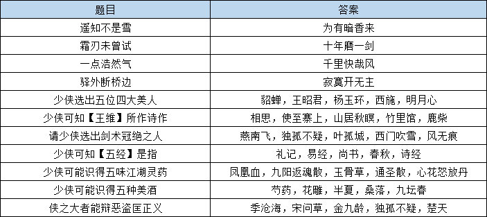 2025年正版免费天天开彩,前沿解答解释落实_0h129.49.55