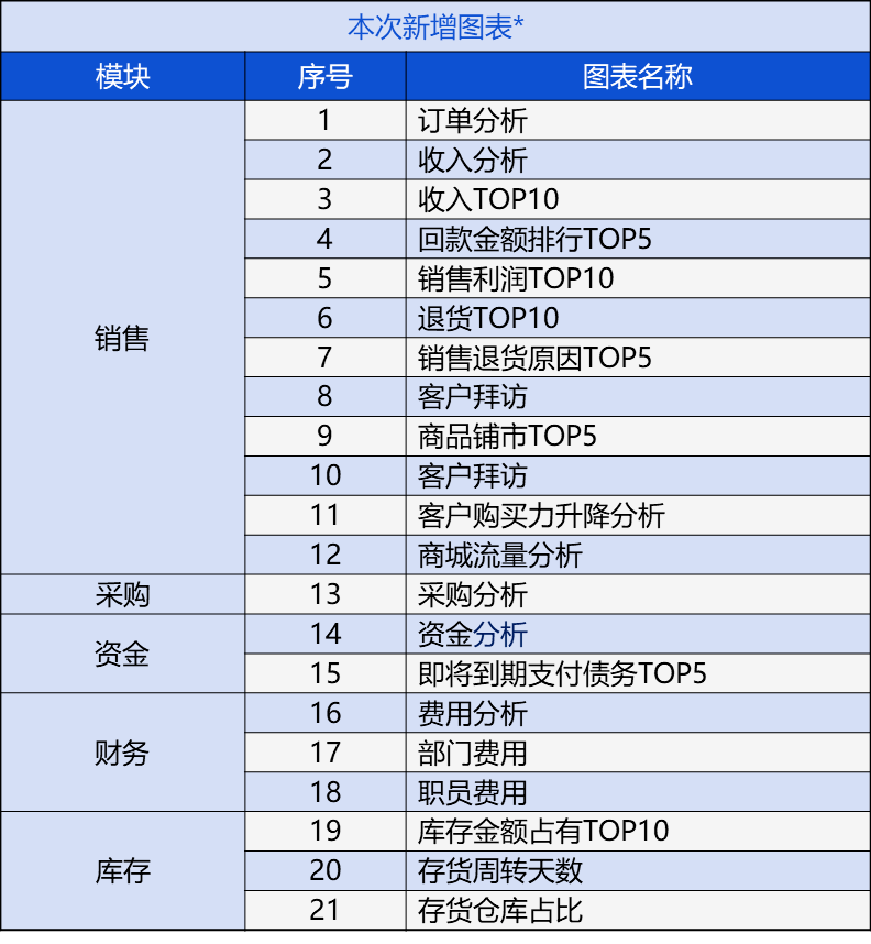 2025澳门与香港管家婆100%精准,最佳精选解释与落实策略