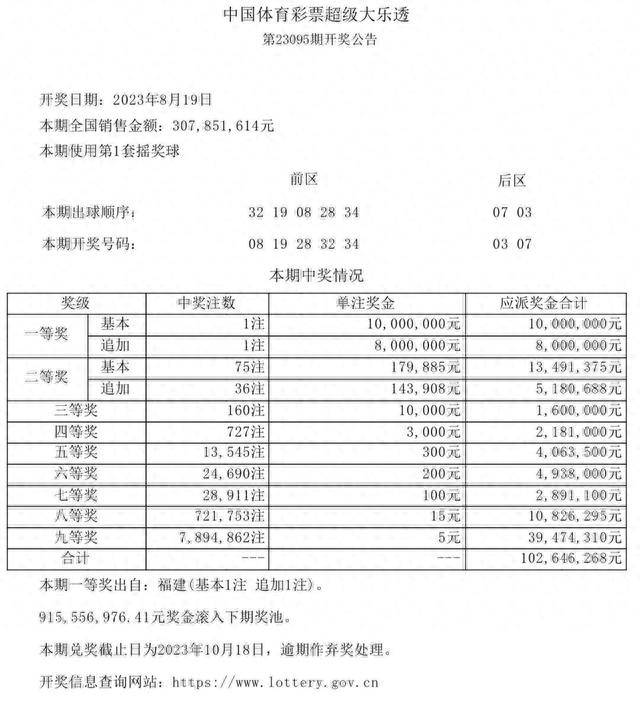 香港最准最快资料大全资料_2025-02-18 19:11:19