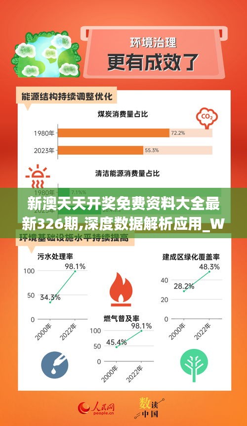 新奥正版全年免费可靠分析解析说明