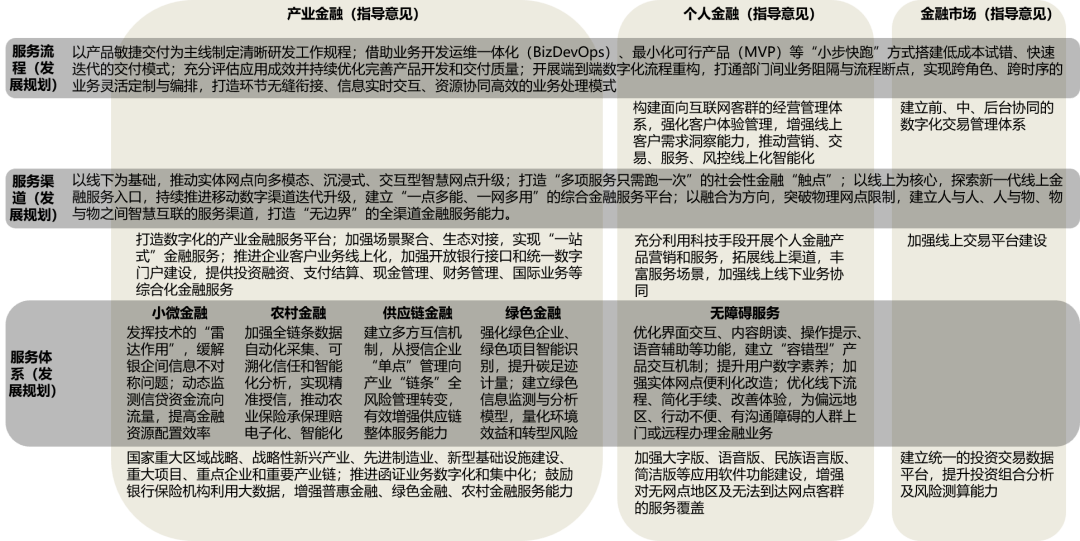 澳门2025最新资料,专家解答解释落实_s7q61.47.76