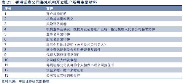 2025最准资料香港大全,全面解答解释落实_1gp10.99.99