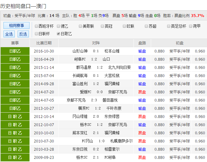 2025年澳彩今晚特马,时代解答解释落实_qc349.74.08