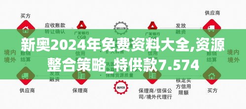 2025年新奥正版资料免费大全,专家解答解释落实_hbh45.78.27