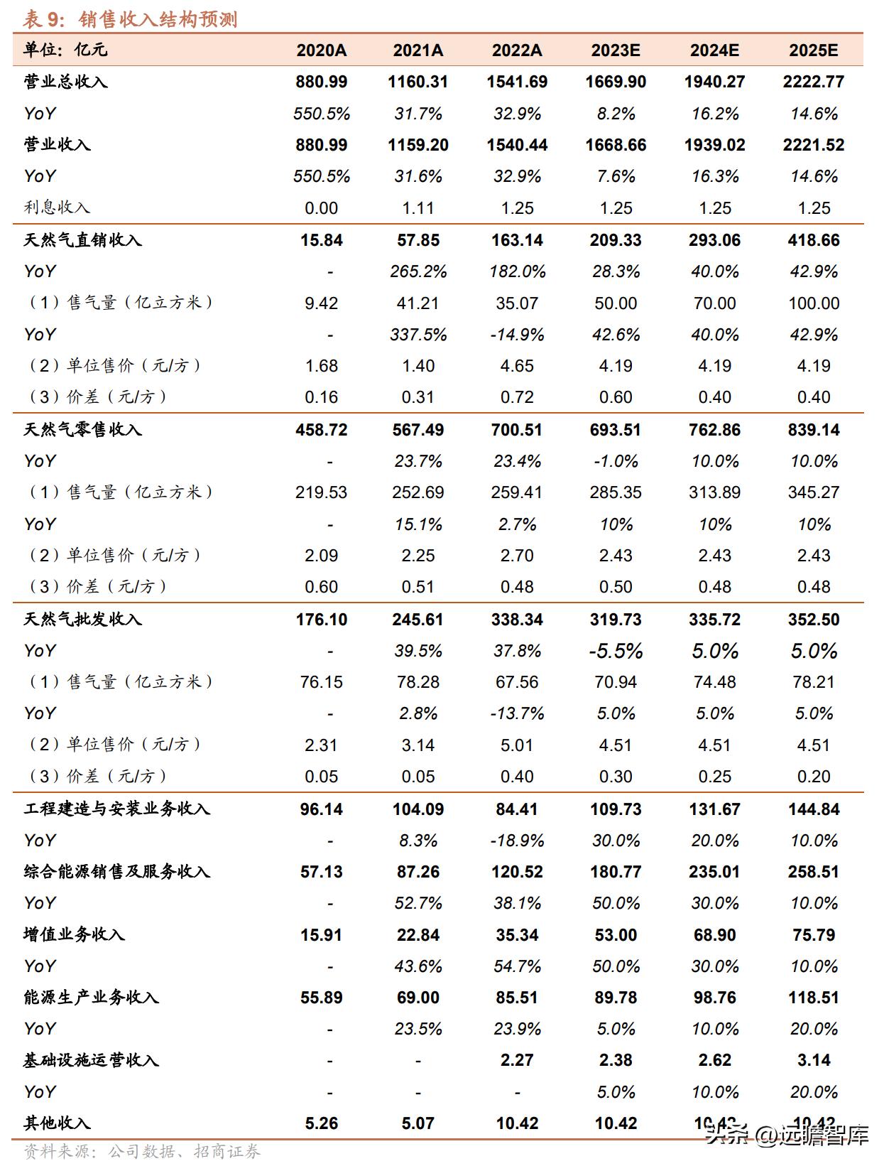 新奥2025年免费资料大全,精选解释解析落实