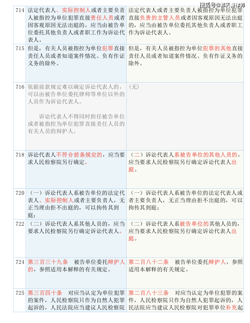 77778888精准四肖;全面释义、解释与落实