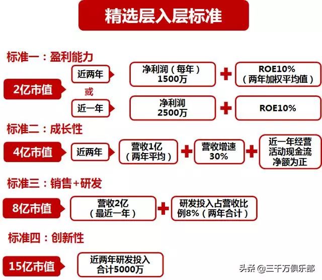 新澳门2025年正版免费公开/精选解析解释落实