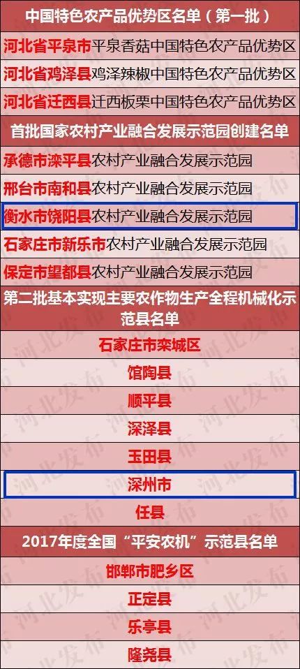 2025年一码一肖100精准,专家解答解释落实_qd320.57.60