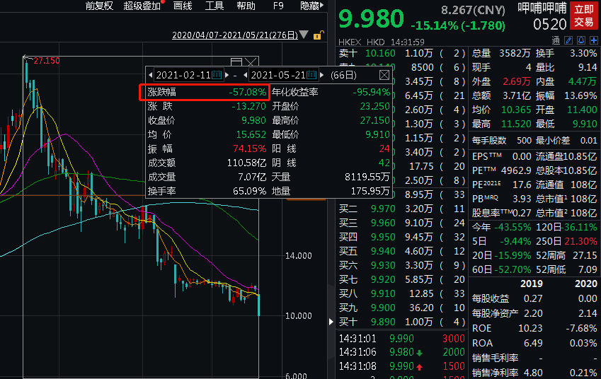 精准三肖三码三期闪必开凤凰网,构建解答解释落实_tf69.68.95