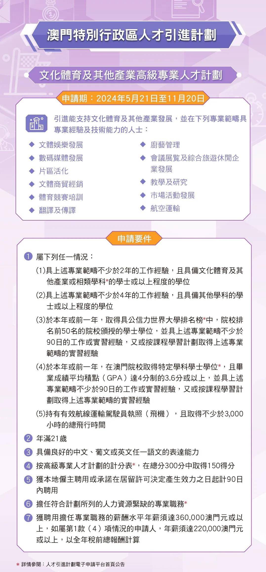 2025年澳门与香港正版免费资料资本,注意警惕虚假宣传,公平管理执行,警惕虚假宣传