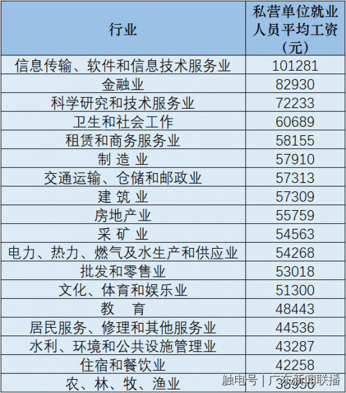 最准一码一肖100%噢,科学解答解释落实_g7045.40.33