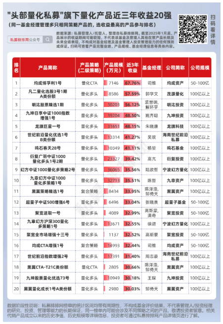 一码一肖100%精准,前沿解答解释落实_qb22.42.83