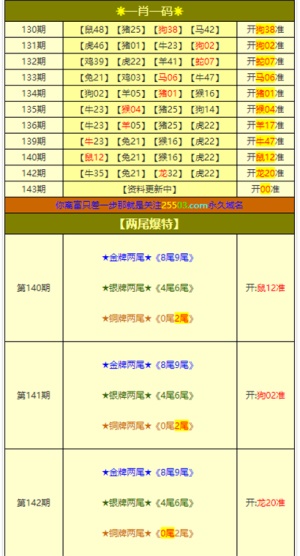 澳门三肖三码准100%,全面解答解释落实_mg74.30.70