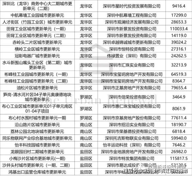 2025澳门特马今晚开什么码,全面解答解释落实_hv63.85.83