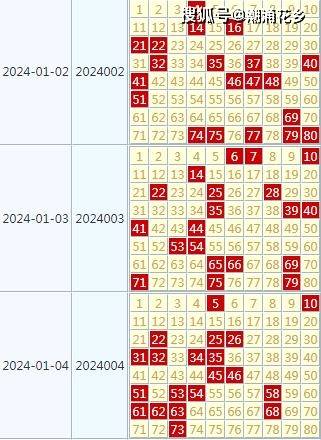 2025澳天天开好彩大全,统计解答解释落实_ao04.10.44