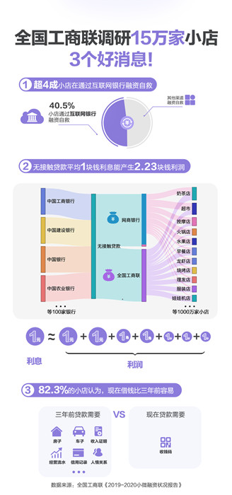 创新技术:澳门三肖三码精准100%解密!