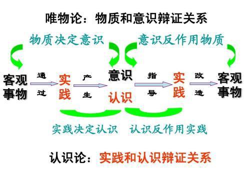 管家婆一码一肖必开,认识释义、解释与落实