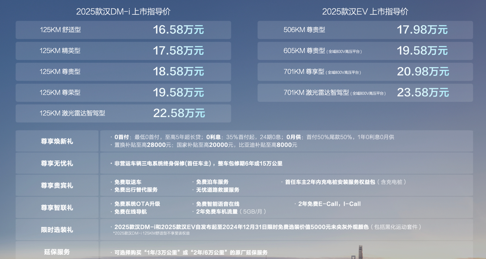 新澳2025年最新版资料,新澳2025年最新资料概览