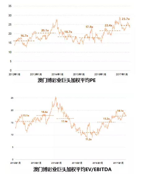 信息交流 第27页