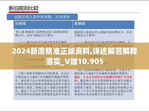 2025年新澳精准资料免费提供网站,前沿解答解释落实_vci70.80.09