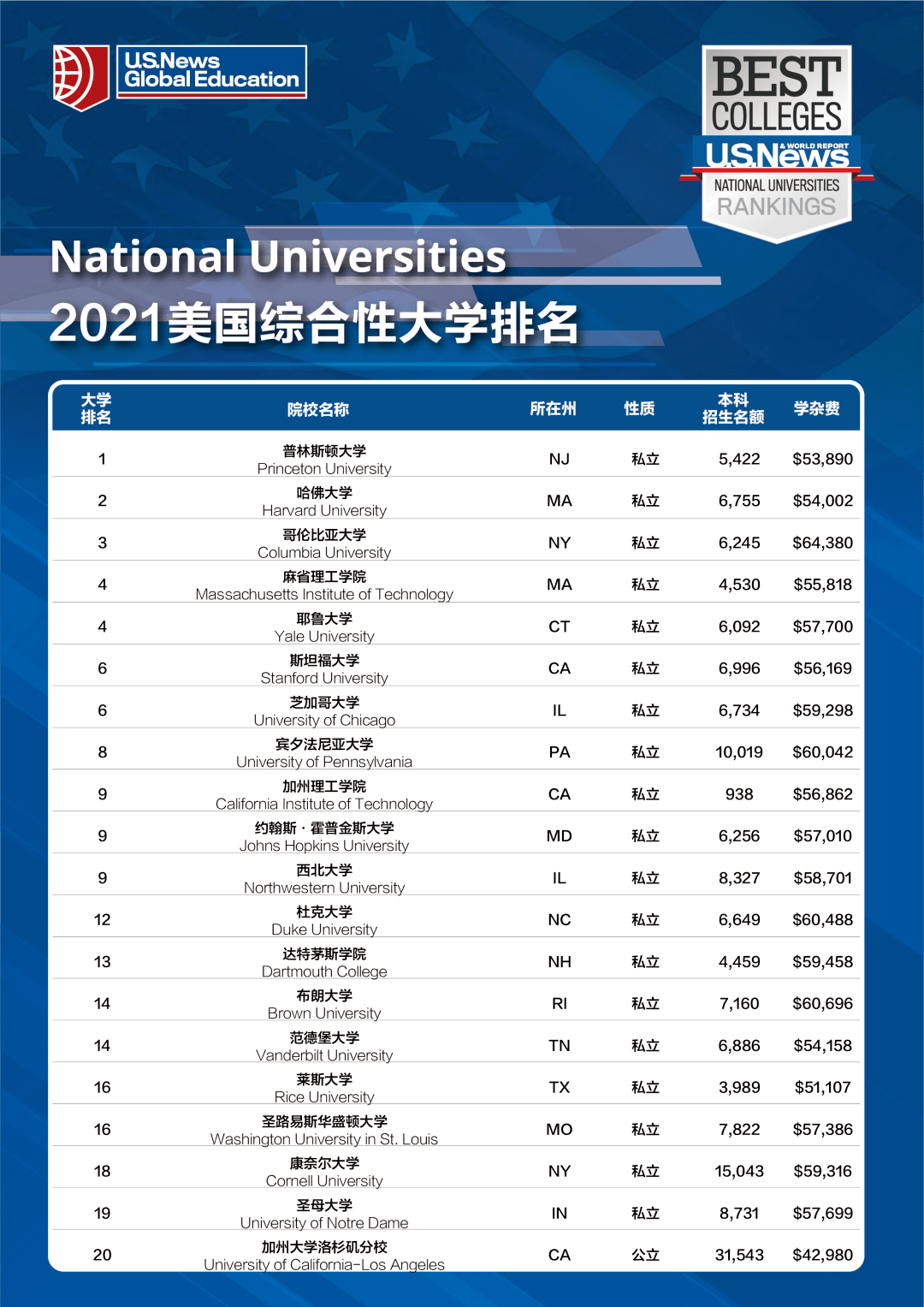 房聪聪 第29页