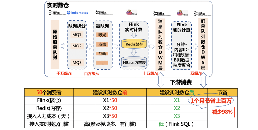 一码一肖100准免费资料,实时解答解释落实_y821.06.35