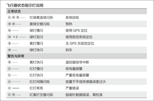 个人空间 第20页