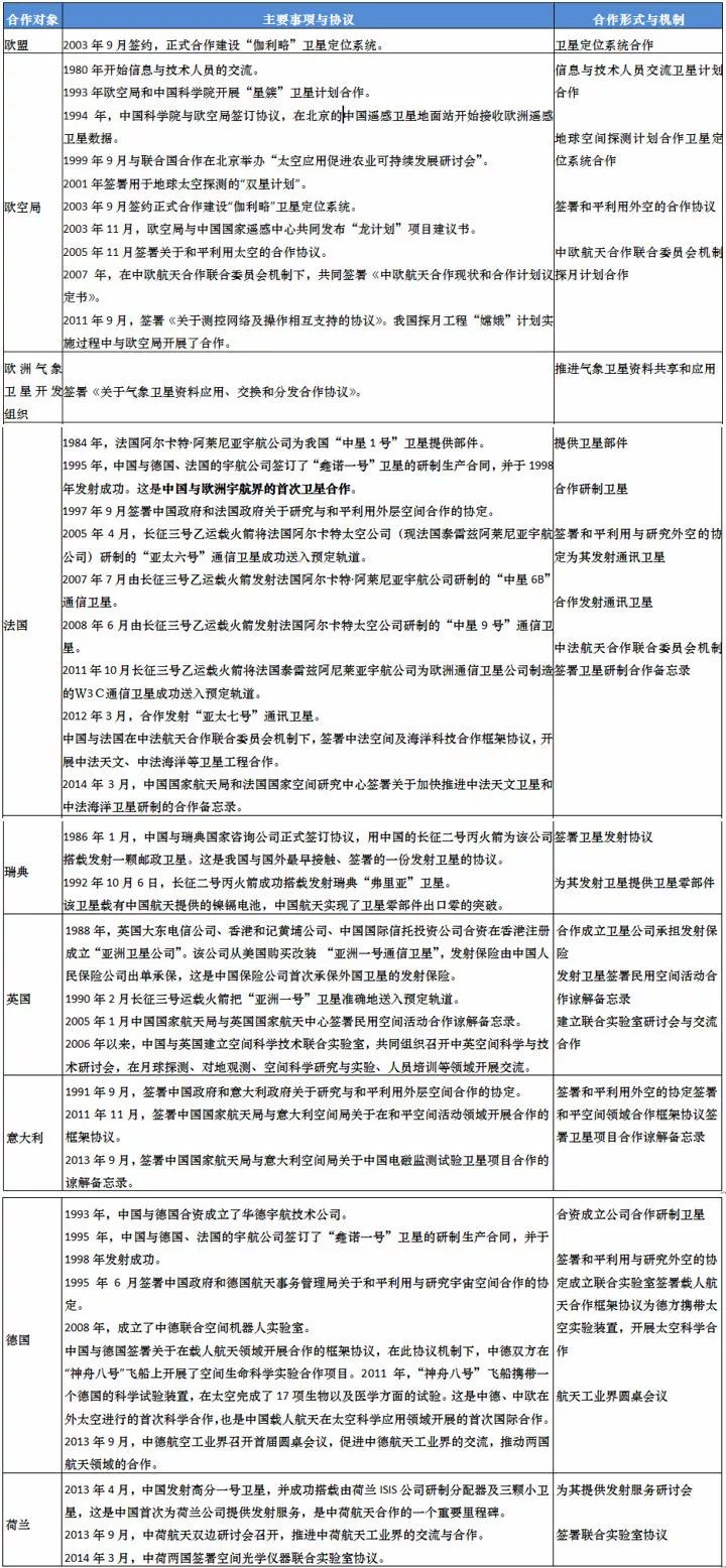 2025新奥正版资料免费大全,实时解答解释落实_6jq89.57.30