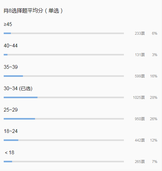 一码一肖100%精准,统计解答解释落实_7d71.78.69