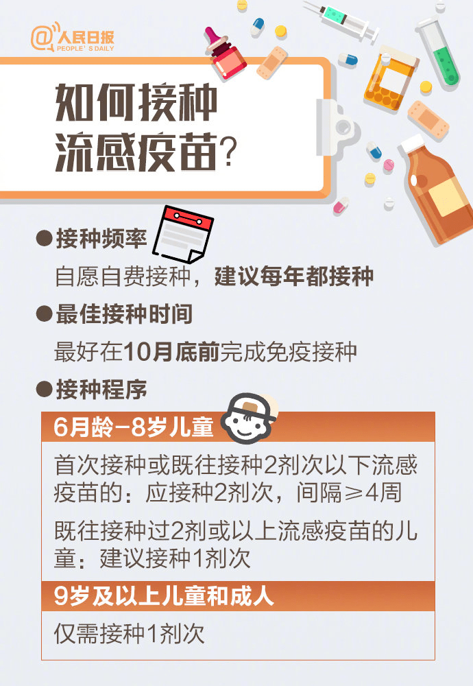 新澳门正版免费资料怎么查,强烈推荐,效果显著_客户专享版9