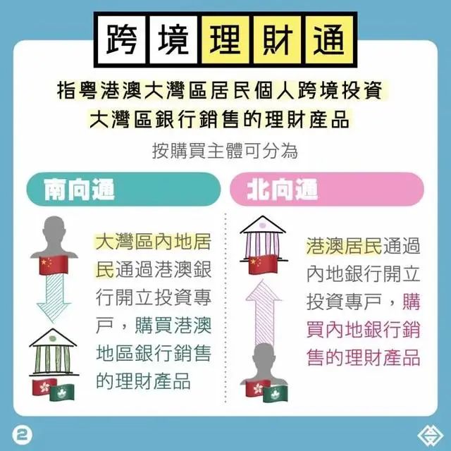 澳门理财婆图自动更新,科学解答解释落实_x370.61.14