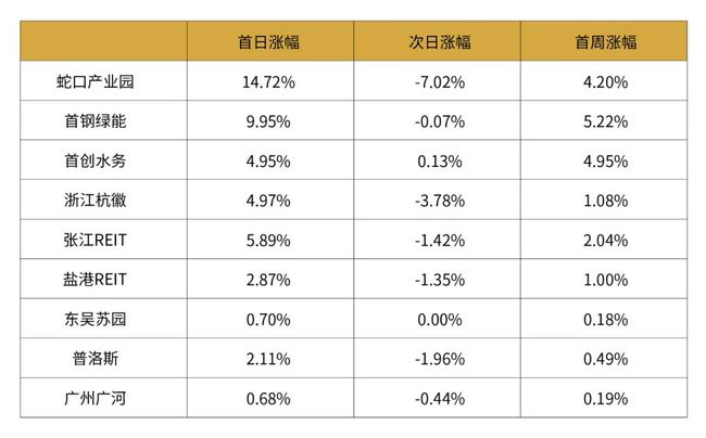 最新消息 第10页