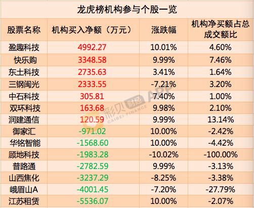 2025年澳门天天彩大全,前沿解答解释落实_au33.67.18